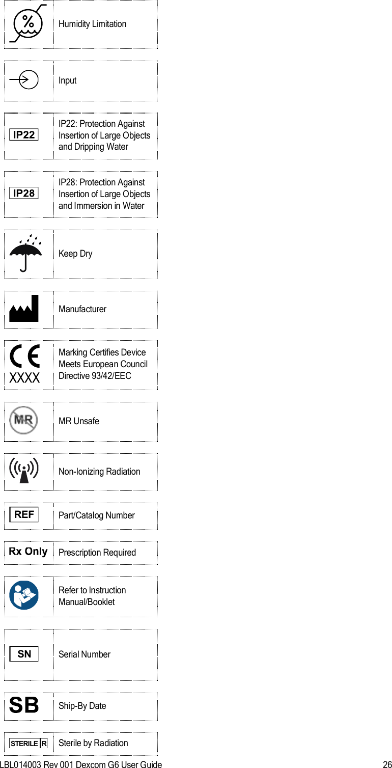 android BroadcastReceiver for Bluetooth device discovery