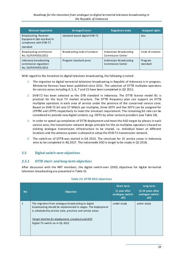 ITU iLibrary Handbooks on Radiocommunications