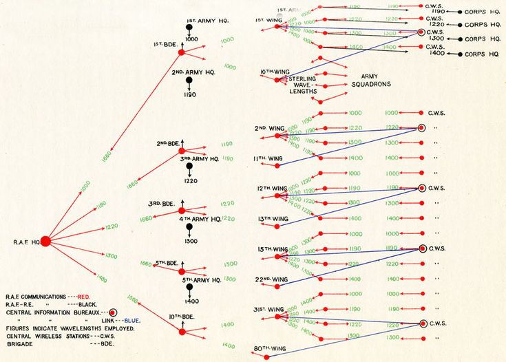 Wireless Communications and Mobile Computing